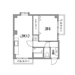 杉田ハイツの物件間取画像